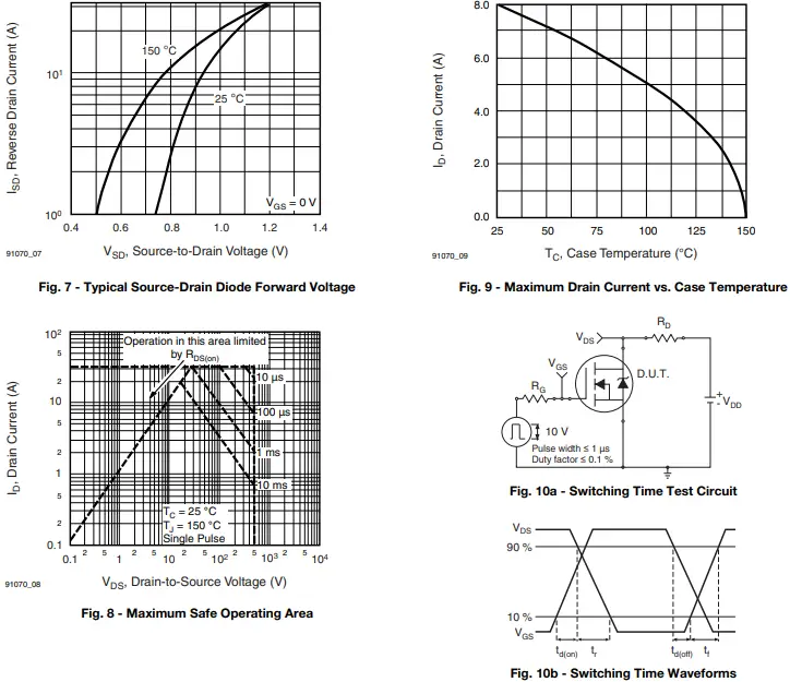 VISHAY IRF840 Siliconix Power MOSFET-FIG7