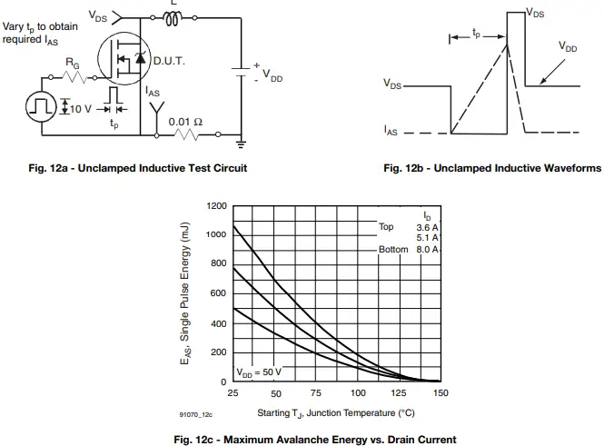 VISHAY IRF840 Siliconix Power MOSFET-FIG9