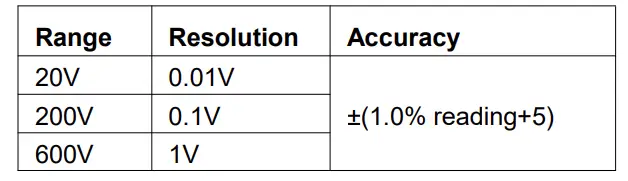 KAIWEETS-KM100-Digital-Multimeter-Fig-10