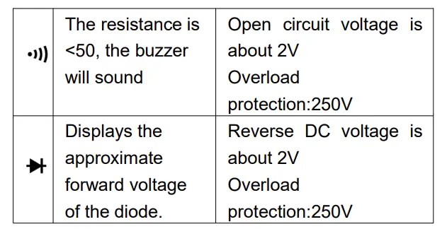 KAIWEETS-KM100-Digital-Multimeter-Fig-13