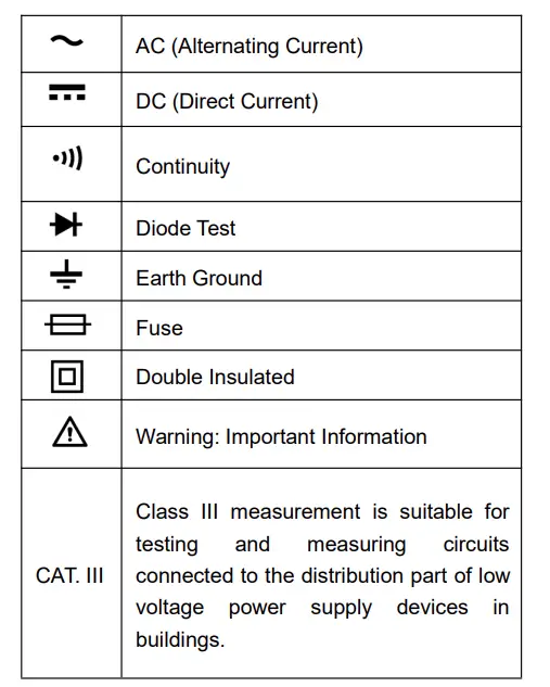 KAIWEETS-KM100-Digital-Multimeter-Fig-2