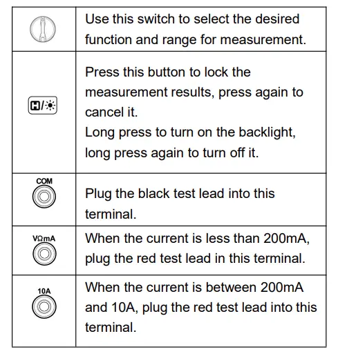 KAIWEETS-KM100-Digital-Multimeter-Fig-3