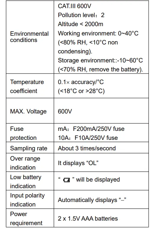 KAIWEETS-KM100-Digital-Multimeter-Fig-8