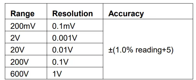 KAIWEETS-KM100-Digital-Multimeter-Fig-9