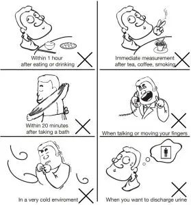 Tips for Measurement