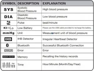 Symbol Table