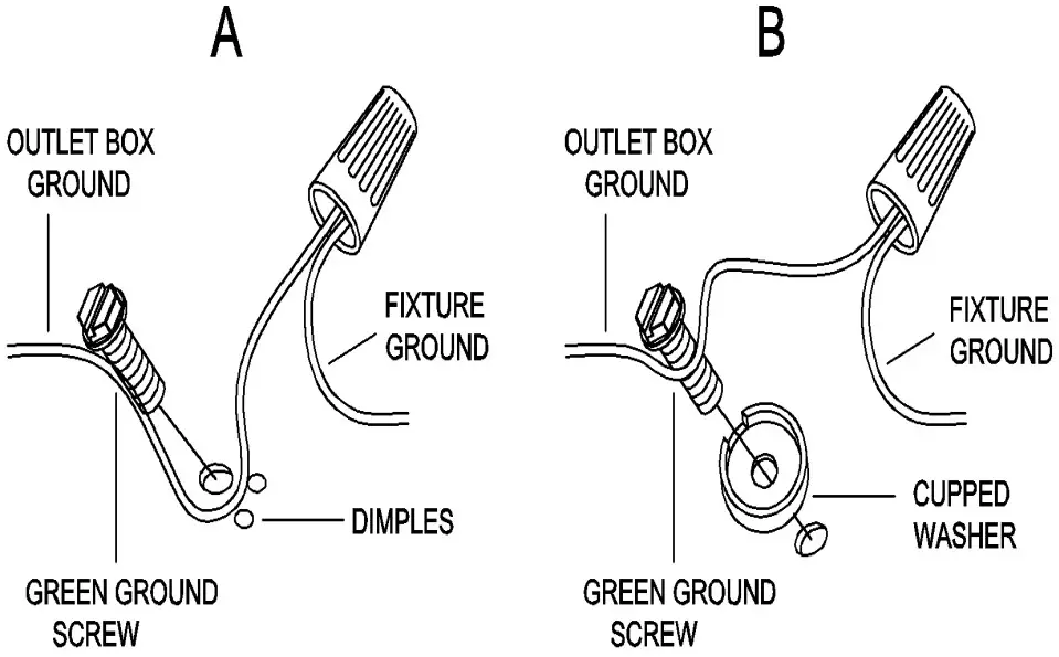 ZEVNI L3QAJUE3W4435SY7 Contemporary LED Chandelier - ground wire