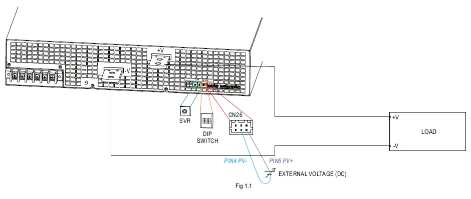 MEAN-WELL-RST-15K-HV-15KW-Input-With-High-Voltage-Output-07