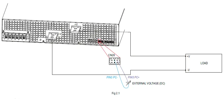 MEAN-WELL-RST-15K-HV-15KW-Input-With-High-Voltage-Output-10