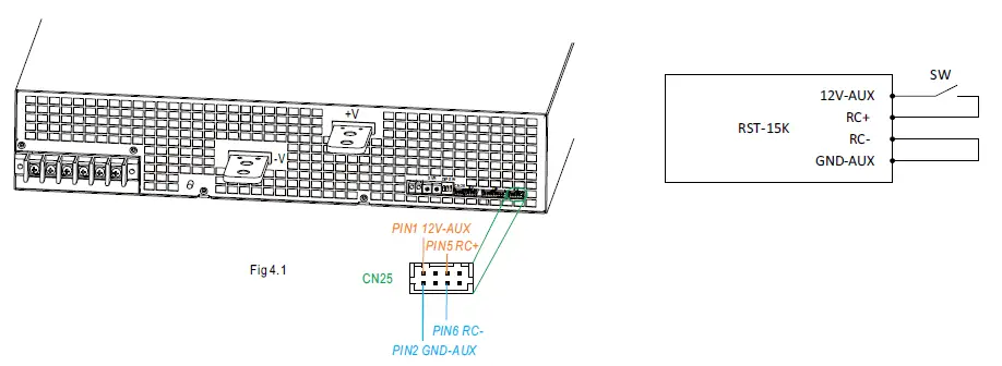 MEAN-WELL-RST-15K-HV-15KW-Input-With-High-Voltage-Output-14
