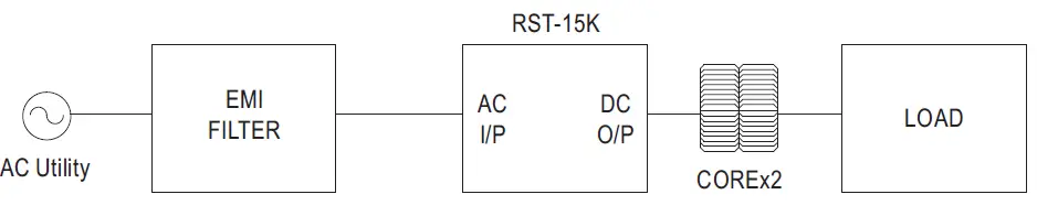 MEAN-WELL-RST-15K-HV-15KW-Input-With-High-Voltage-Output-26