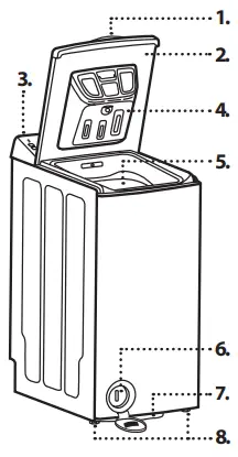 Whirlpool TDLR 65241BS BE Lave-Linge Posable - fig 2