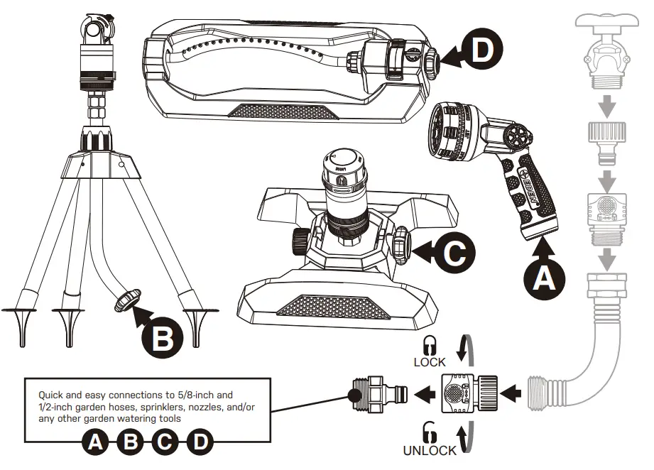 EDEN 94834EDAMZ PRO Metal Front-Trigger 4-Pattern Turbo Nozzle - fig 6