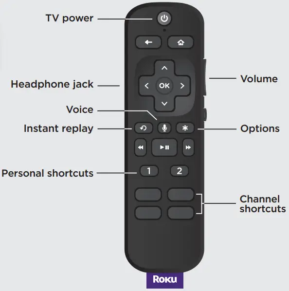 Roku RO4800R Ultra HDR 4K UHD Streaming Media Player -1