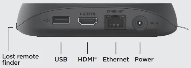 Roku RO4800R Ultra HDR 4K UHD Streaming Media Player -Back