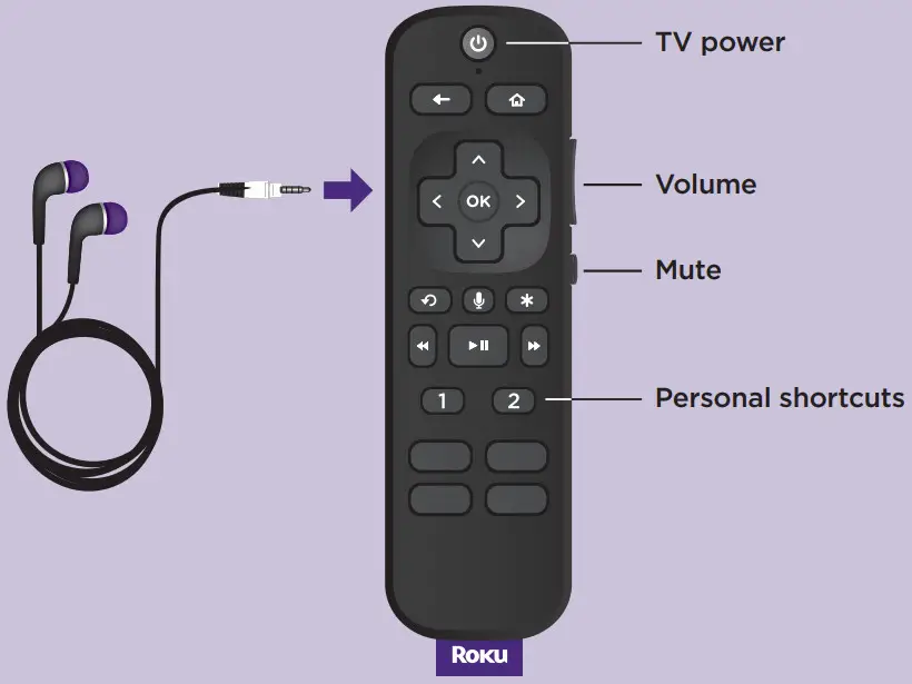 Roku RO4800R Ultra HDR 4K UHD Streaming Media Player -Remote features