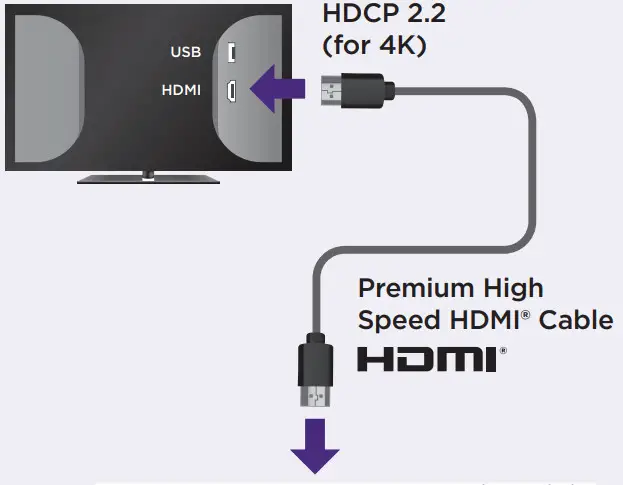 Roku RO4800R Ultra HDR 4K UHD Streaming Media Player -STEP 1