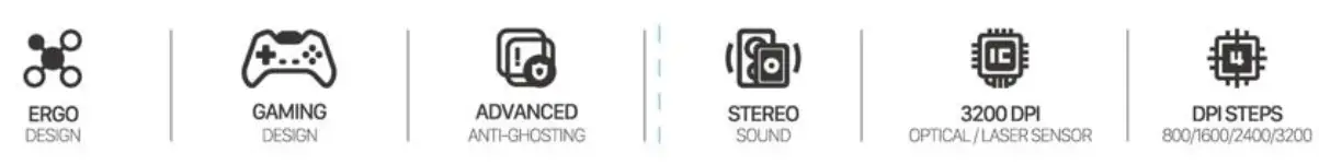 MARVO CM409 4-in-1 Advanced Gaming Combo - 1