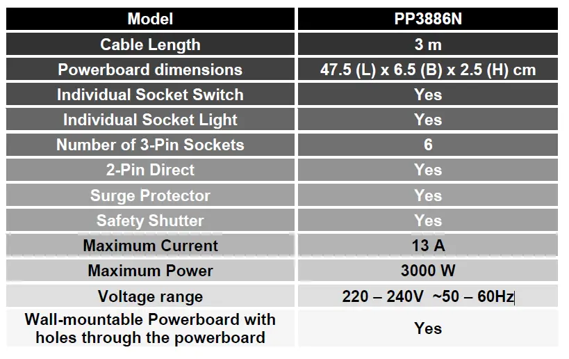 PowerPac-PP3886N-Socket-Safety-Extension-Socket-FIG-2