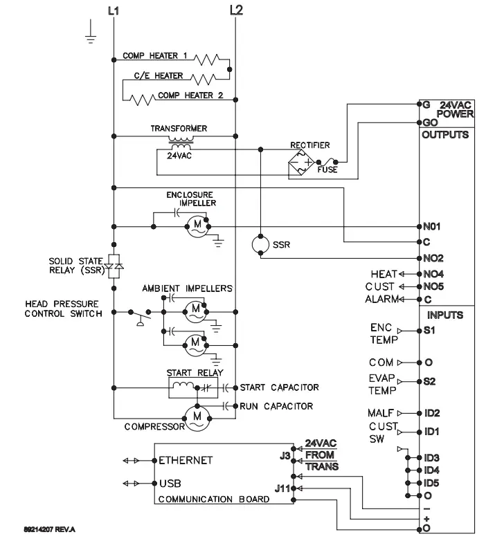 nVent NHZ43 Spectracool Air Conditioner-fig1