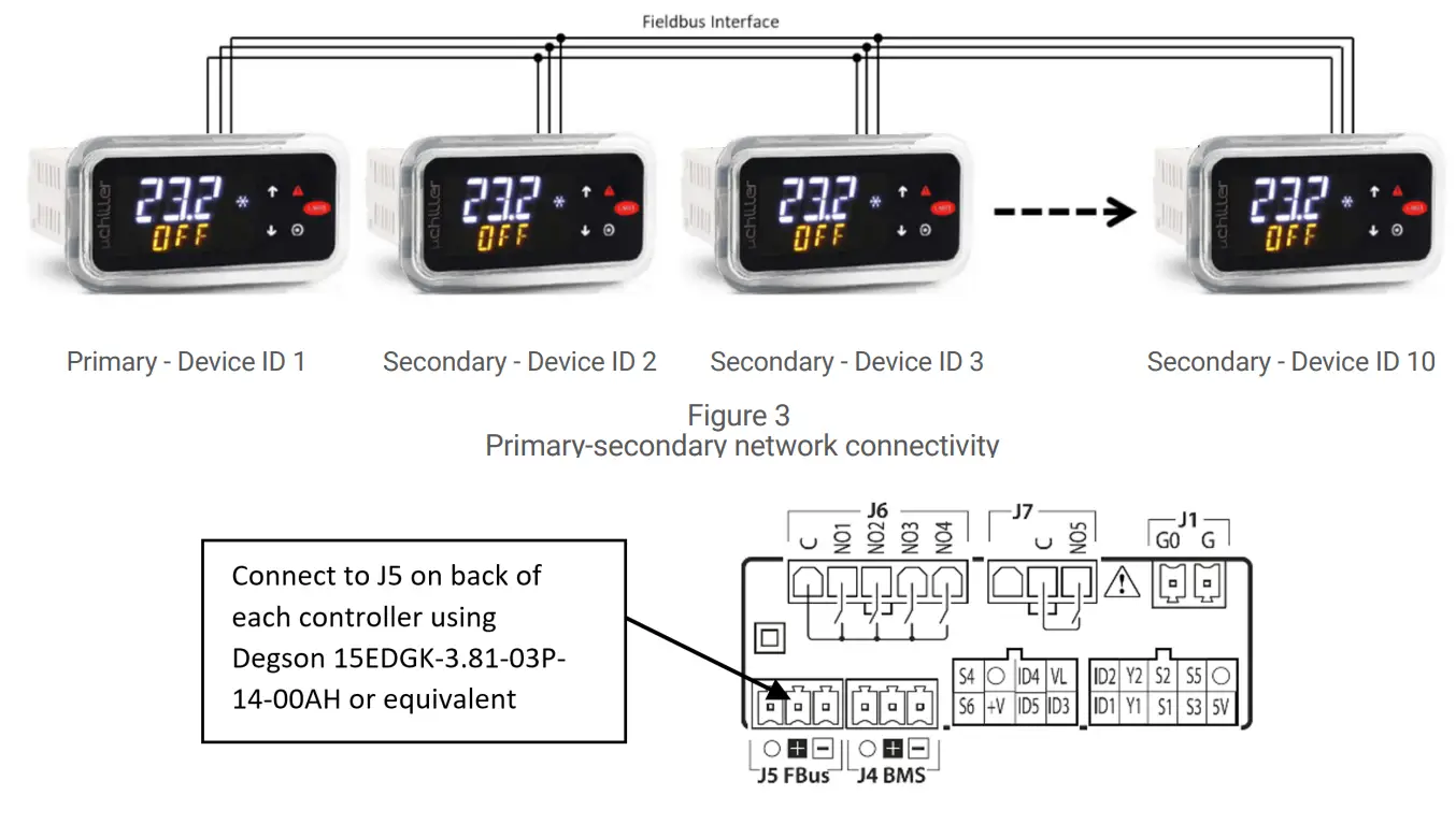 nVent NHZ43 Spectracool Air Conditioner-fig11