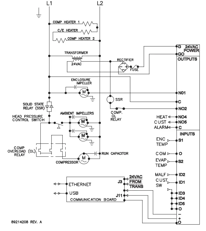 nVent NHZ43 Spectracool Air Conditioner-fig2