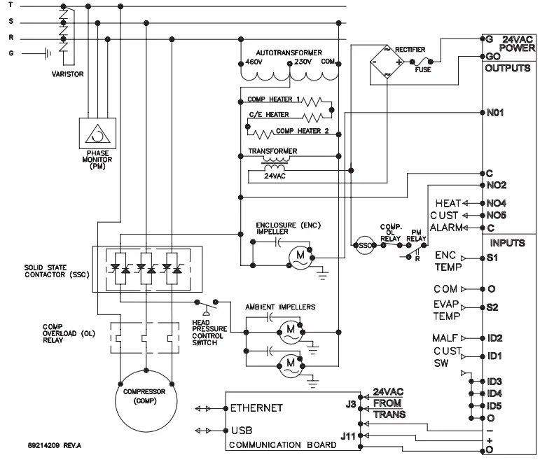 nVent NHZ43 Spectracool Air Conditioner-fig3