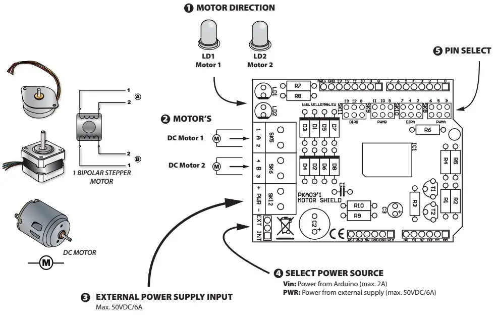 CONNECTION DIAGRAM