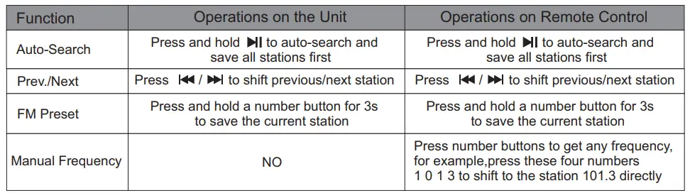 IHOS-IPA-MultiPlayer-USB-Recorder-and-Player-with-BT-FM-FIG-11