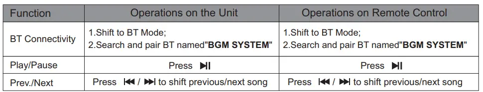 IHOS-IPA-MultiPlayer-USB-Recorder-and-Player-with-BT-FM-FIG-12