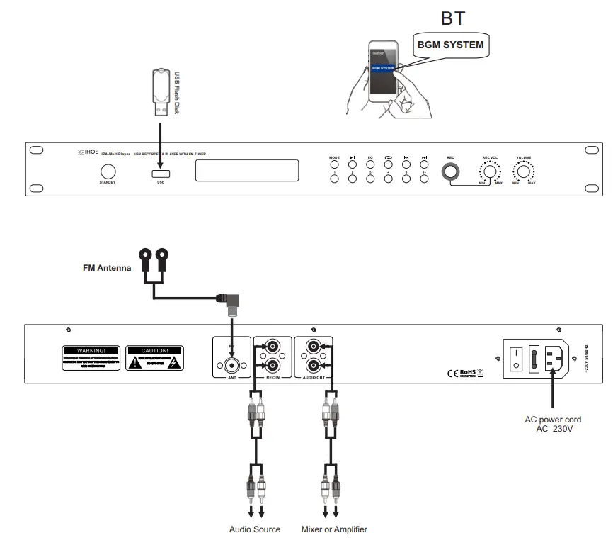 IHOS-IPA-MultiPlayer-USB-Recorder-and-Player-with-BT-FM-FIG-13