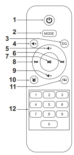 IHOS-IPA-MultiPlayer-USB-Recorder-and-Player-with-BT-FM-FIG-9