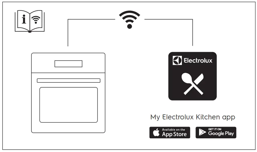 Electrolux COC827X Oven - 1
