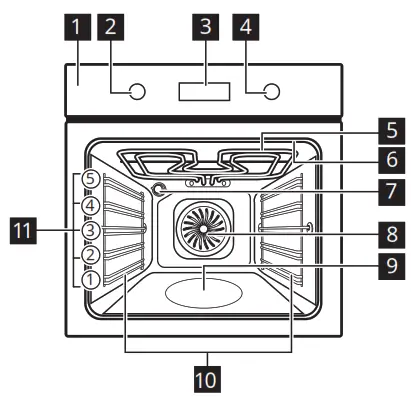 Electrolux COC827X Oven - 5