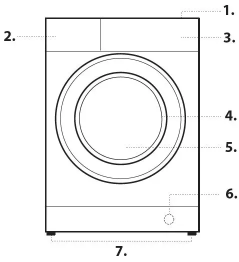 Whirlpool-WFCI75430-Washer-Dryer-fig 17