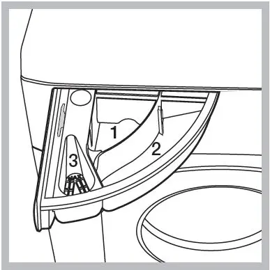 Whirlpool-WFCI75430-Washer-Dryer-fig 18