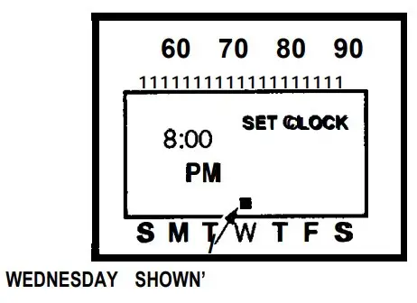 Date and Time Seeting