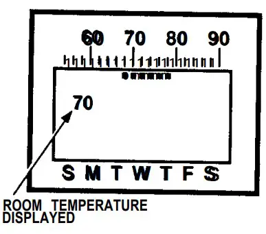 Date and Time Seeting