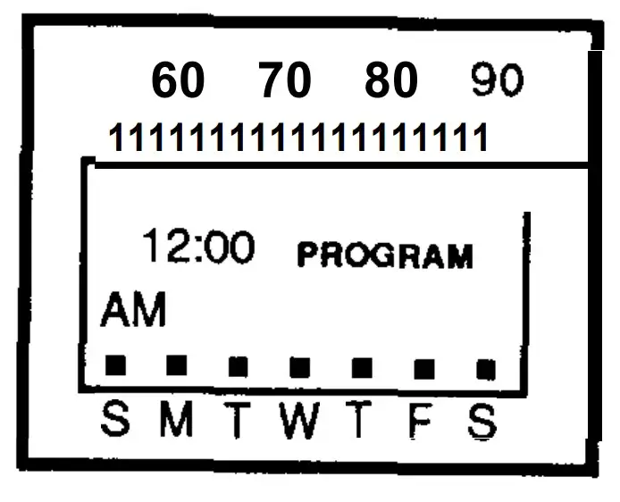 Changing Instruction