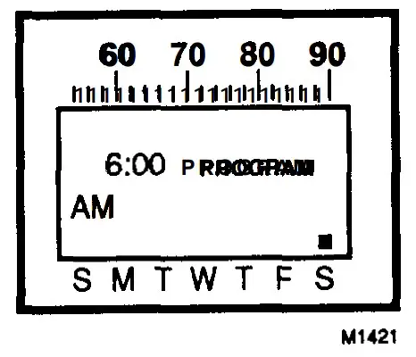 Changing Instruction