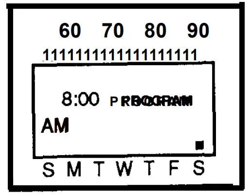 Changing Instruction