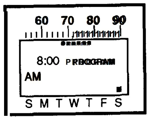 Changing Instruction