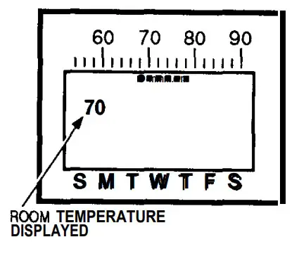Changing Instruction