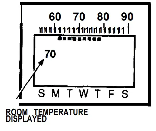 Changing Instruction