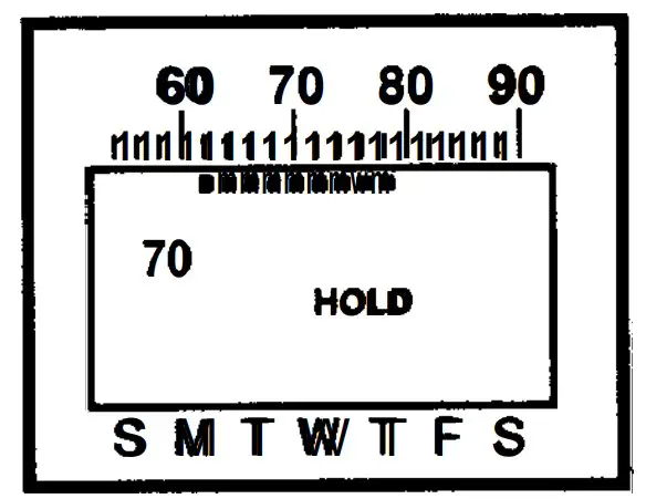 Changing Instruction