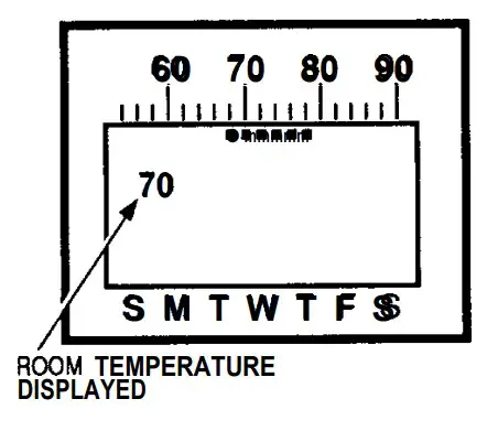 Changing Instruction