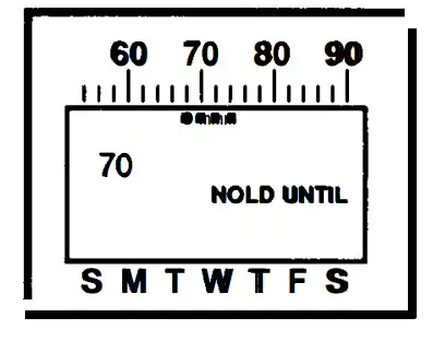 Changing Instruction