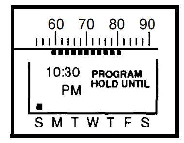 Changing Instruction