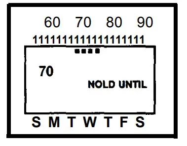 Changing Instruction