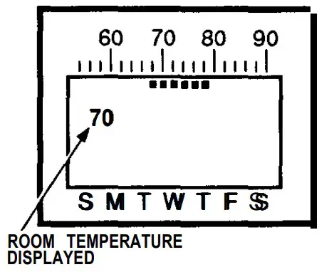 Changing Instruction